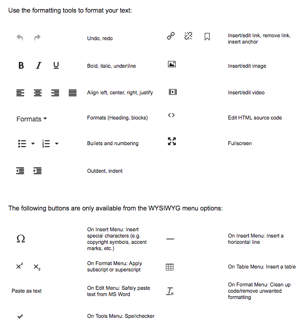 wysiwyg options